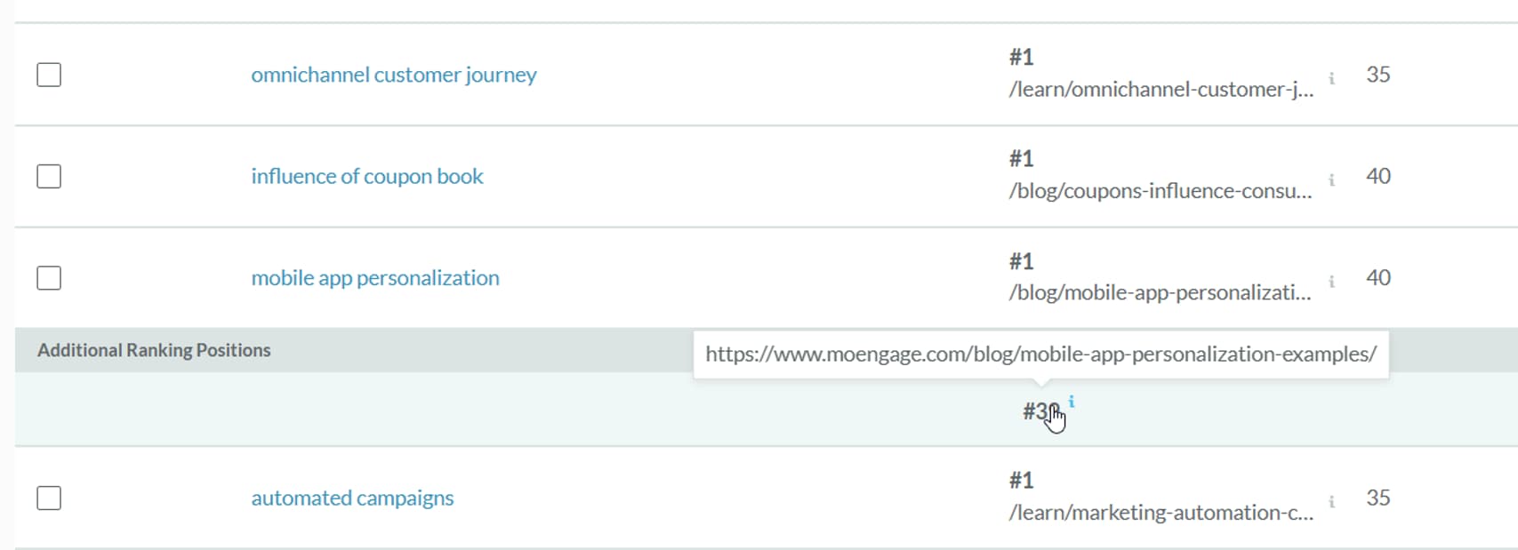 Multiple page ranking for one keyword discovered by the Keyword Explorer tool